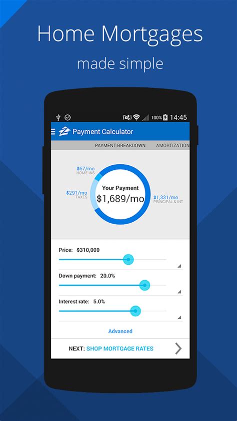 zillow mortgage calculator.